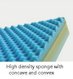 High density sponge with concave and convex  01