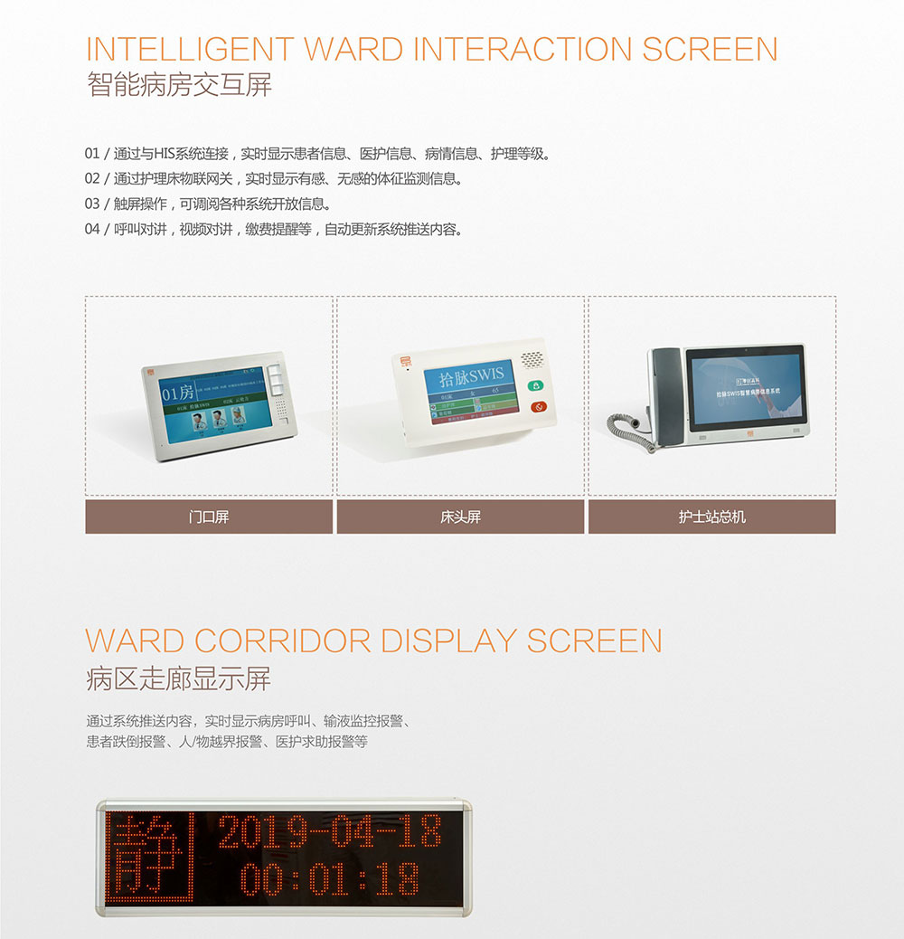 智慧病房内图7 智慧病房内图7
