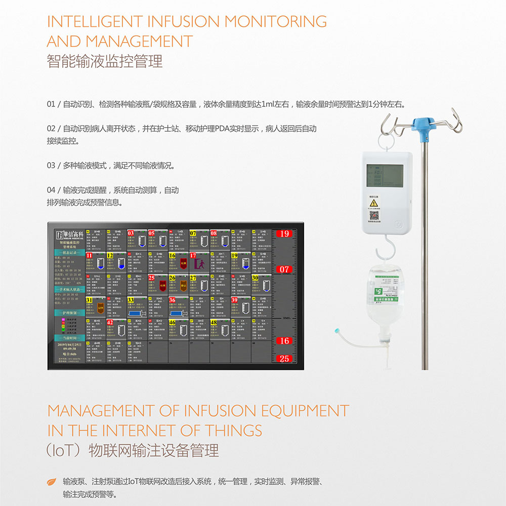 智慧病房内图10 智慧病房内图10