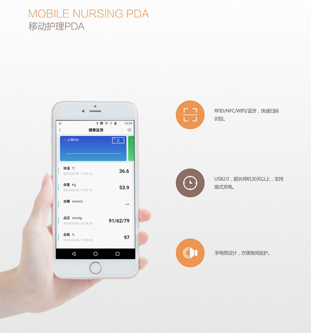 智慧病房内图13 智慧病房内图13
